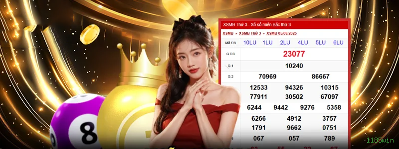 Cadastro Seguro 1185win